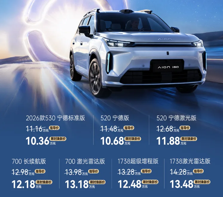 2027 Aion i60 price Source: Aion official